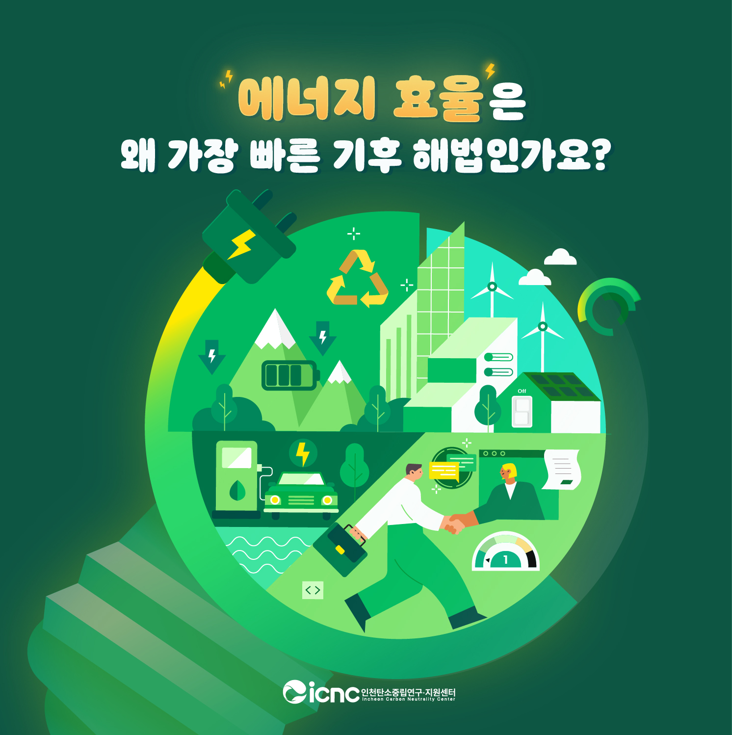 (카드뉴스 27호) 가장 빠른 기후변화 해법? 에너지 효율편