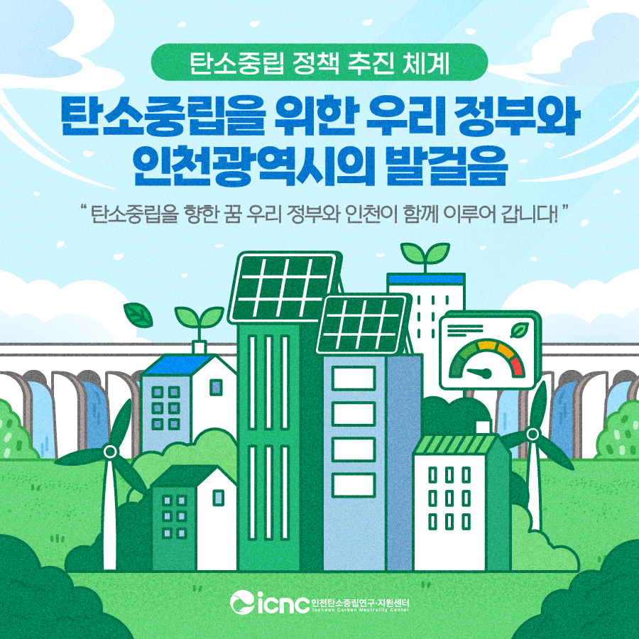 (2023년 카드뉴스 10호) 탄소중립을 위한 정부와 인천광역시의 정책
